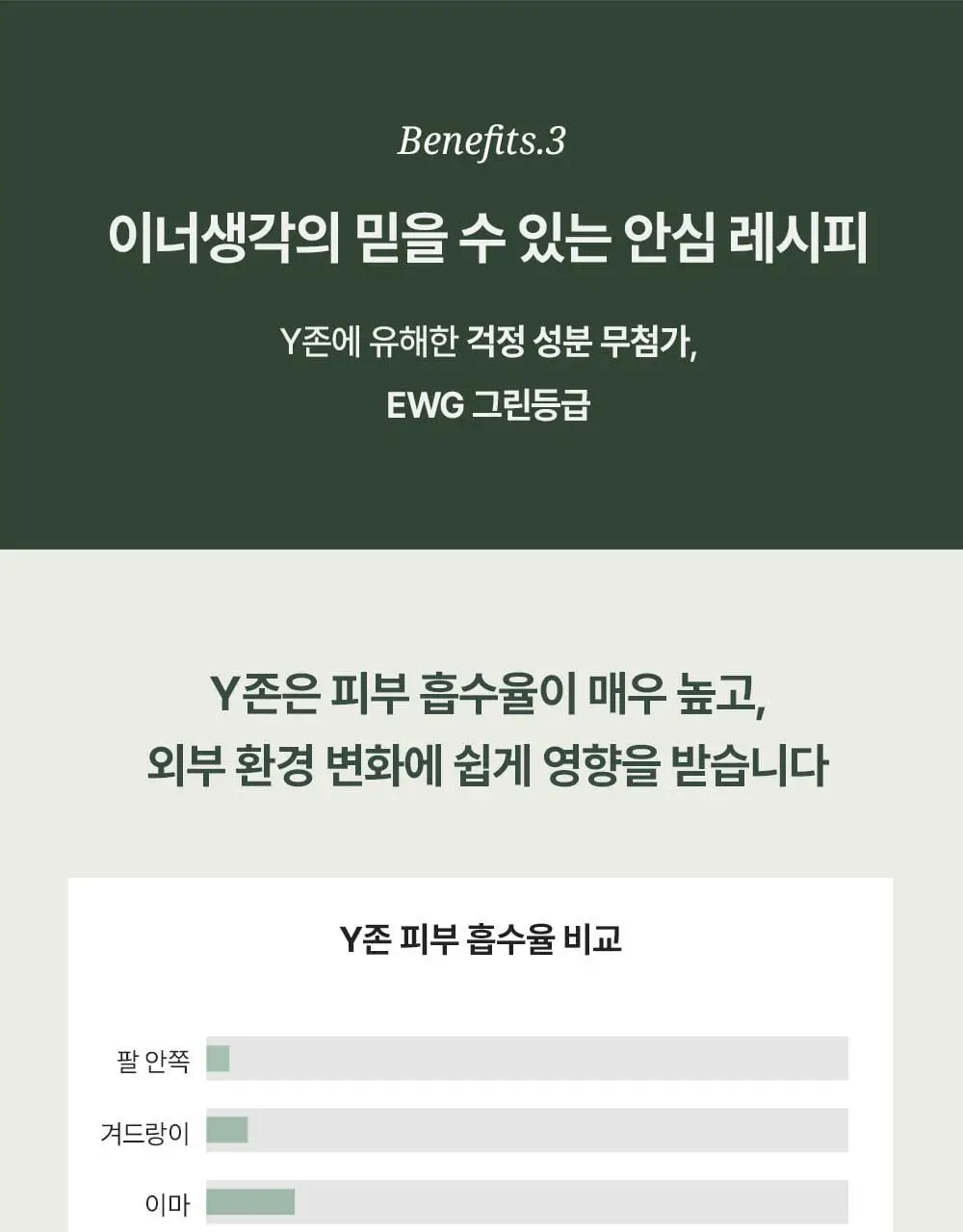 [청결티슈]이너생각 밸런싱 페미닌 클렌징 티슈 15매입 상세페이지 18